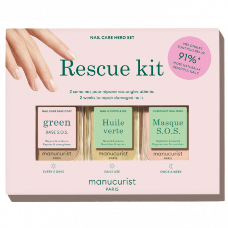Manucurist Rescue Kit