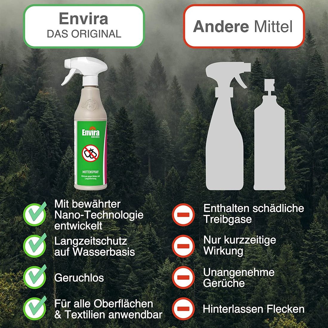 Envira Mottenspray im Nachfüllpack