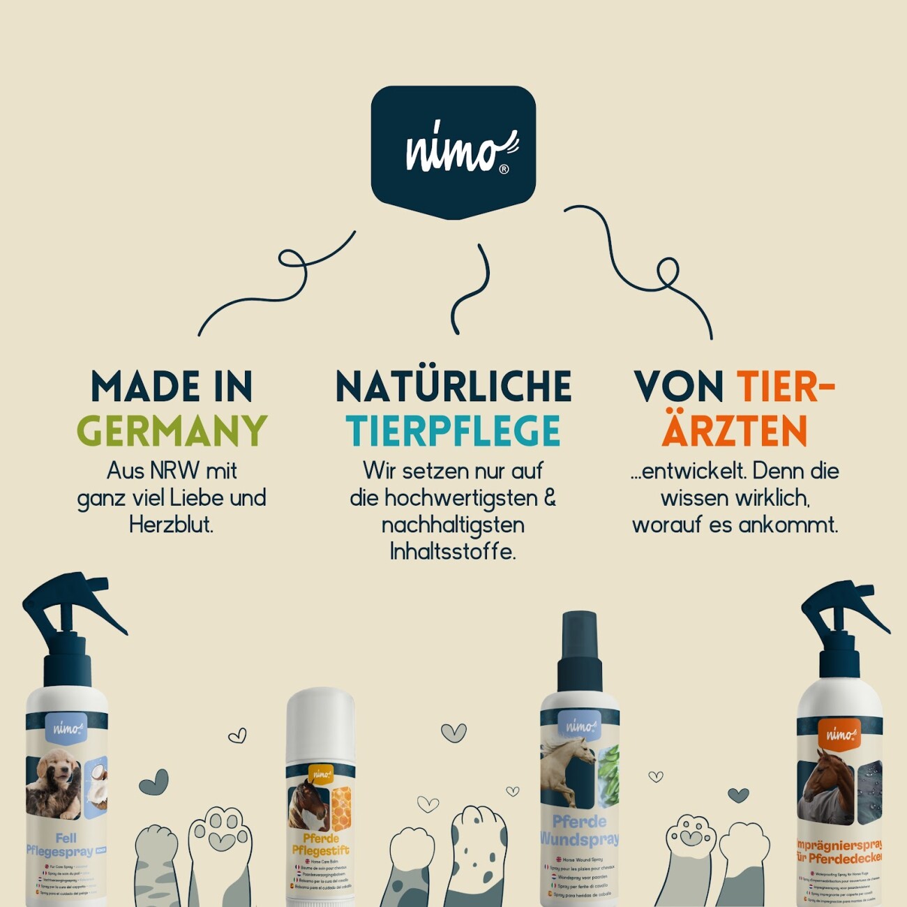 nimo Pferde Shampoo sensitiv 250 ml