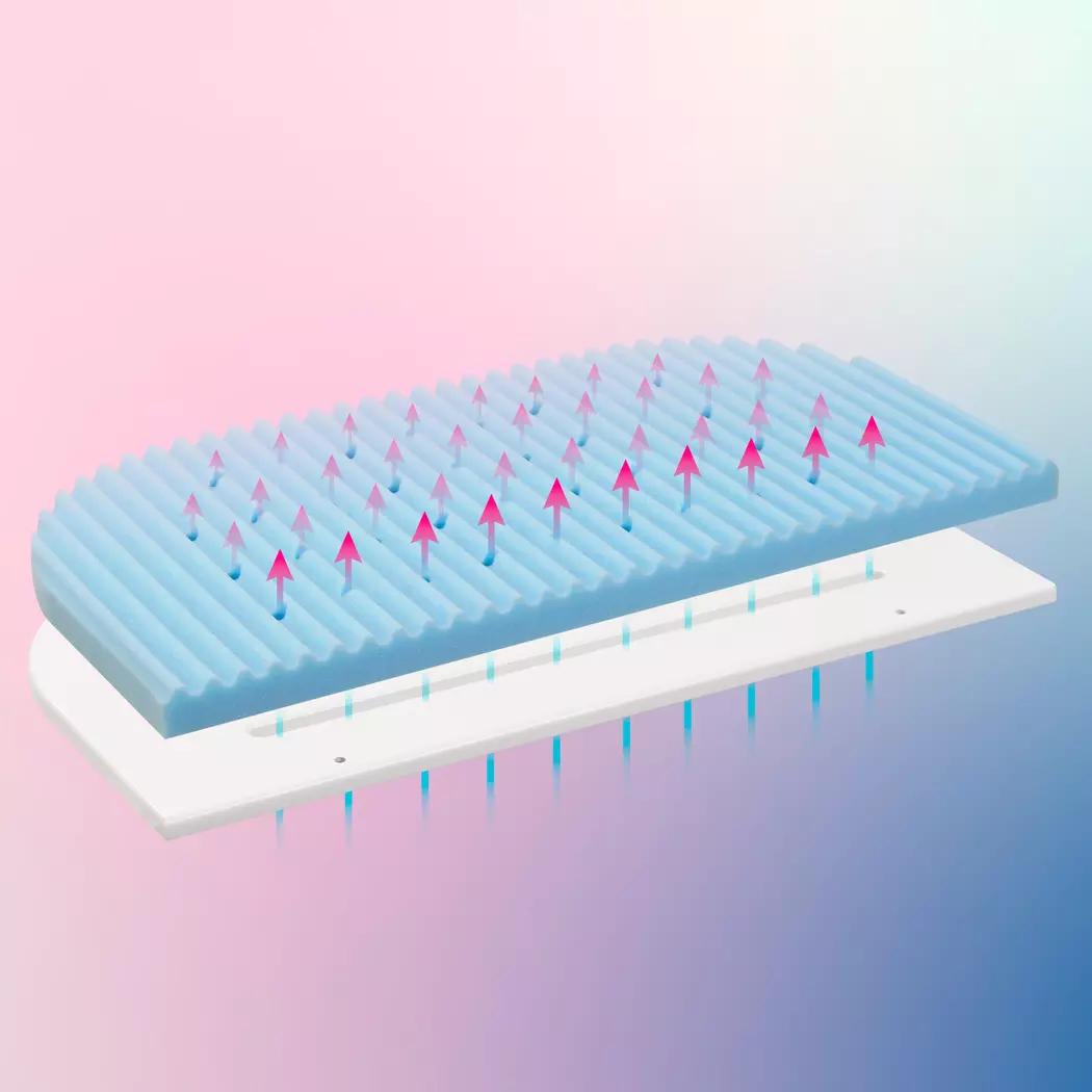 Baby-Kaltschaummatratze MediTex Wave 49,5x89 cm