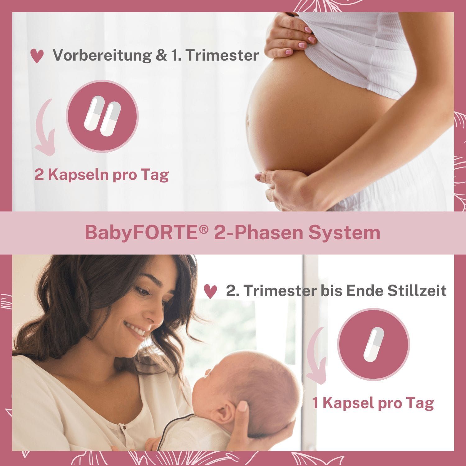 BabyFORTE® Folsäure Plus