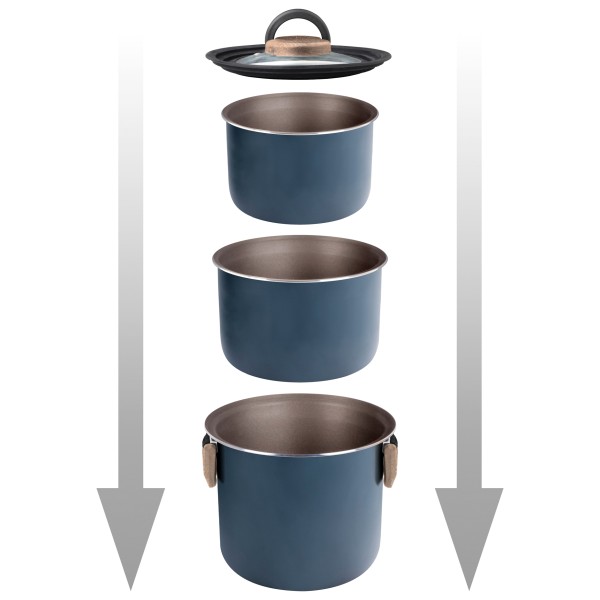 Brunner - Torralta - Set de pots
