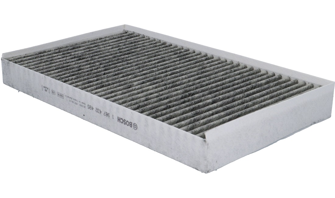 Pollenfilter, Aktivkulfilter