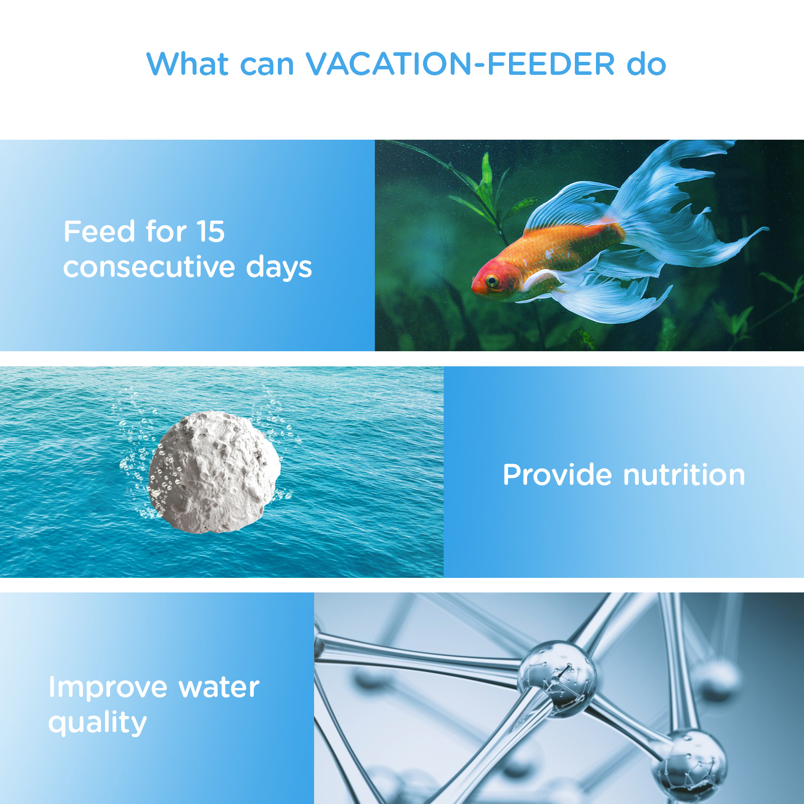 Nobleza - Alimento para Peixes para Férias de 15 Dias, Pacote com 4 Unidades
