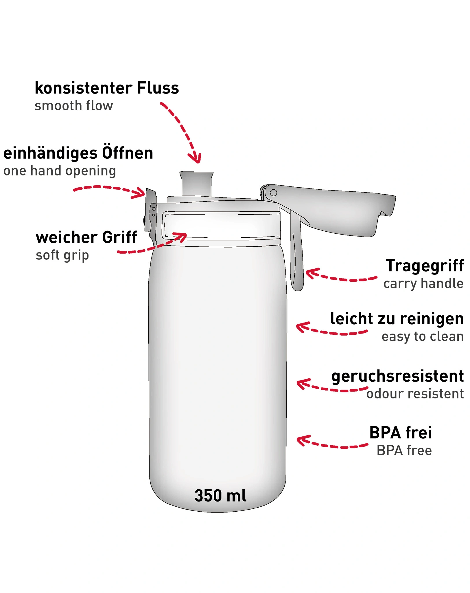 Edelstahl-Trinkflasche TYRANNOSAURUS (350ml)