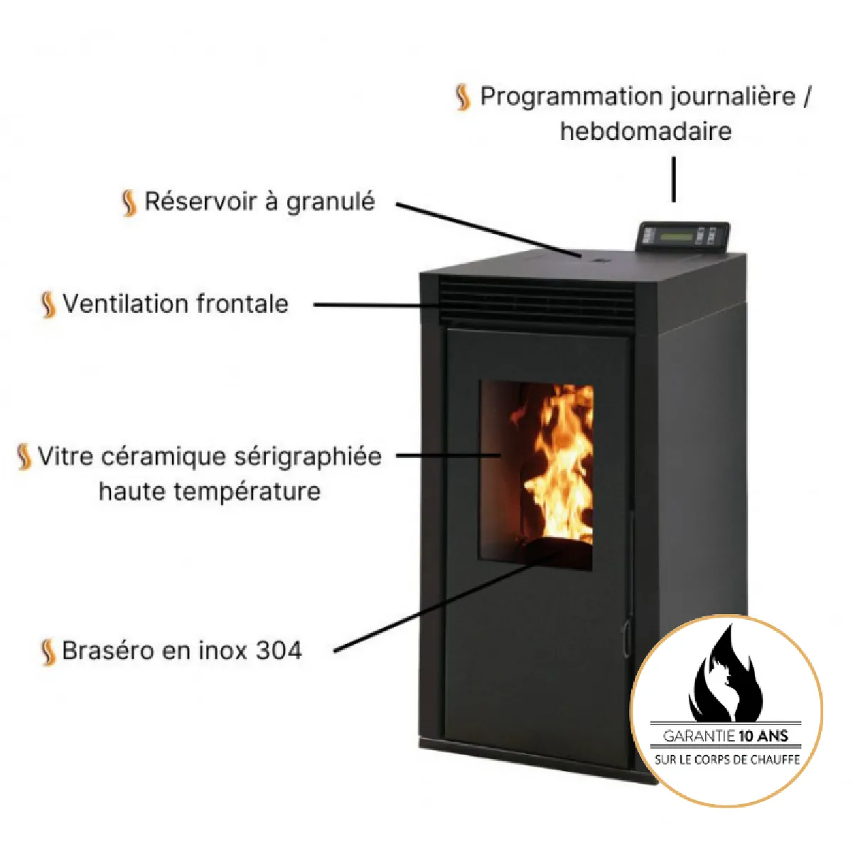 INTERSTOVES MARINA 8 - Bordeaux