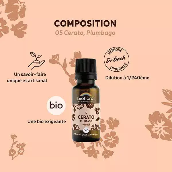 Biofloral 05 Cerato Plumbago Granules Organic Bach Flower Granules 19.5 g