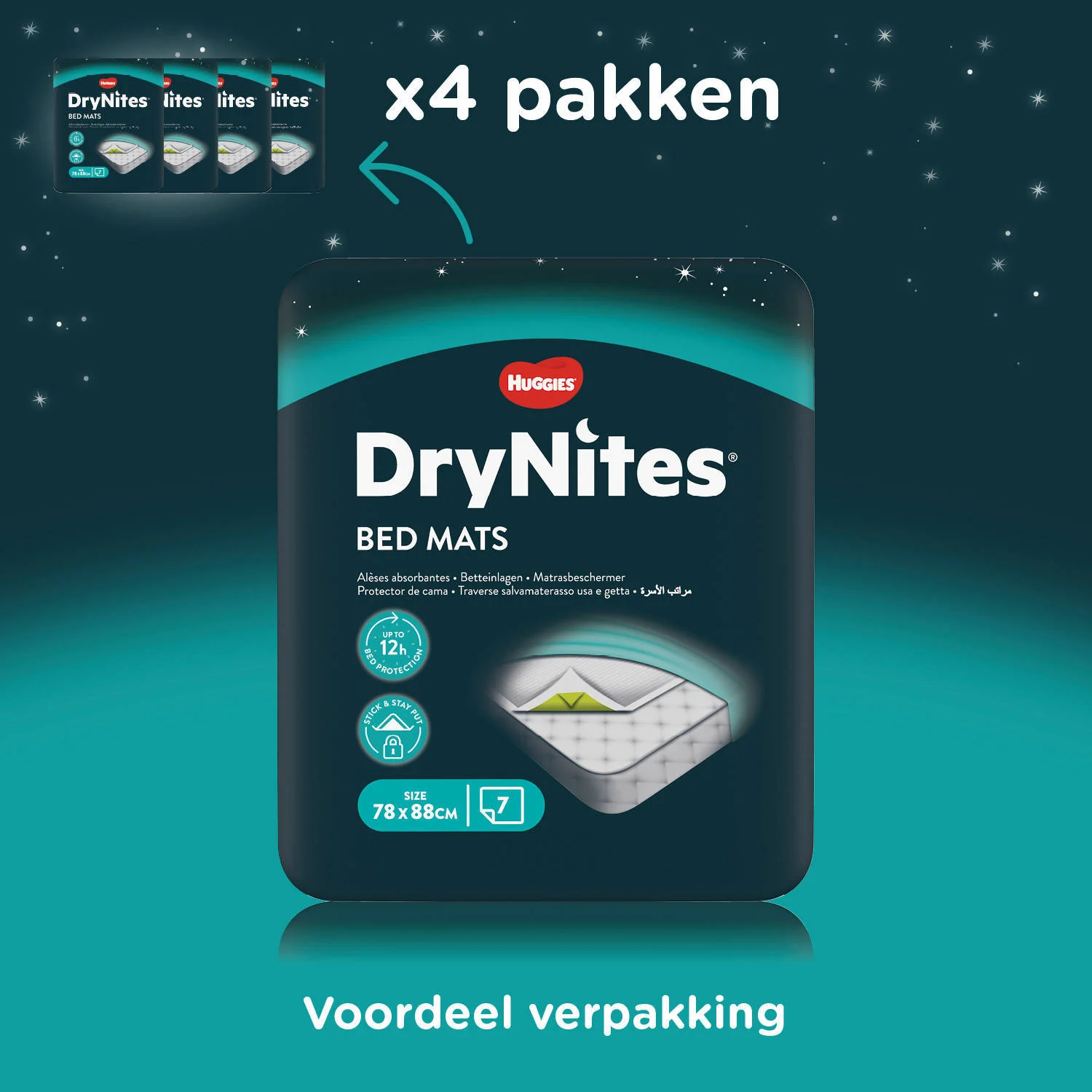 Huggies matrasbeschermers - 28 stuks
