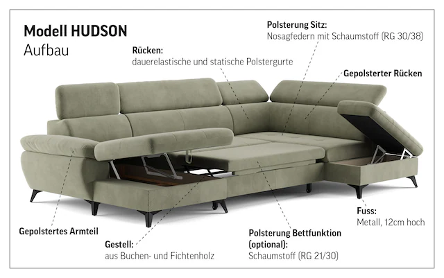 COTTA Wohnlandschaft »Hudson U-Form« mit Kopfteilverstellung, wahlweise mit Bettfunktion & Bettkasten