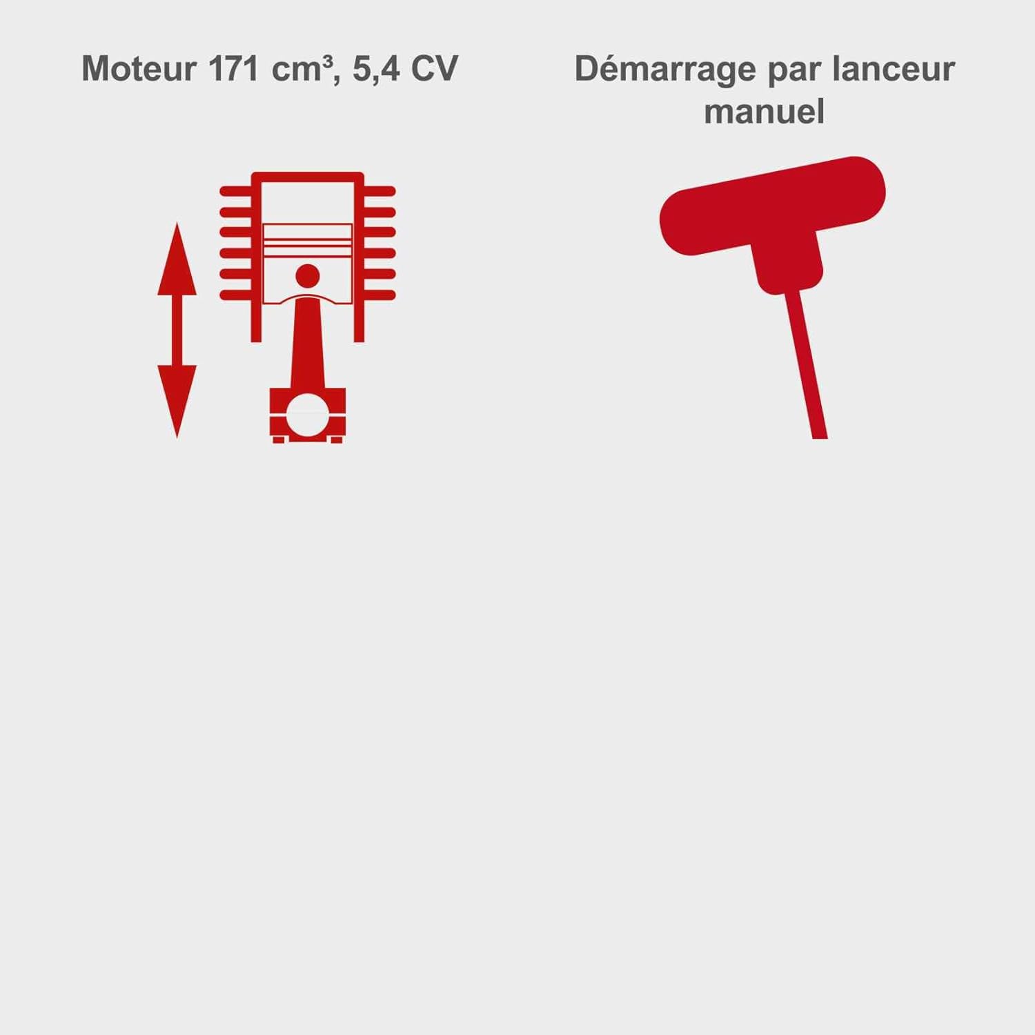 Scheppach Tondeuse à Gazon Thermique MS180-51 – Largeur de Coupe 51 cm – Moteur à Essence 4 Temps 4,0 KW – 5,4 CV – Jardin Jusqu’à 1600 m² – Hauteur de Coupe réglable sur 8 Positions – Huile Moteur
