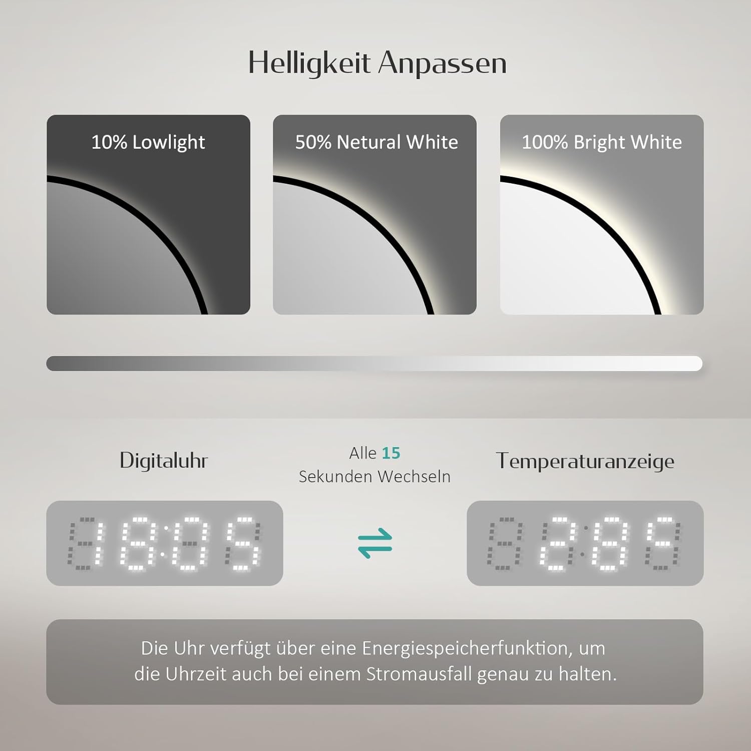 EMKE Badspiegel mit Beleuchtung rund 70 cm – Schwarzer Badezimmerspiegel mit Antibeschlag, Dimmbar, Uhr, Temperaturanzeige, Touch, Speicherfunktion, energiesparend Runder Spiegel