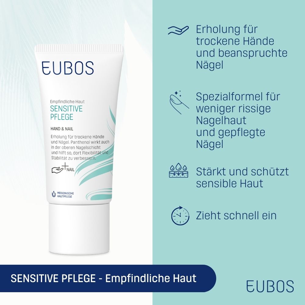 EUBOS® SENSITIVE PFLEGE - SENSITIVE HAND & NAIL