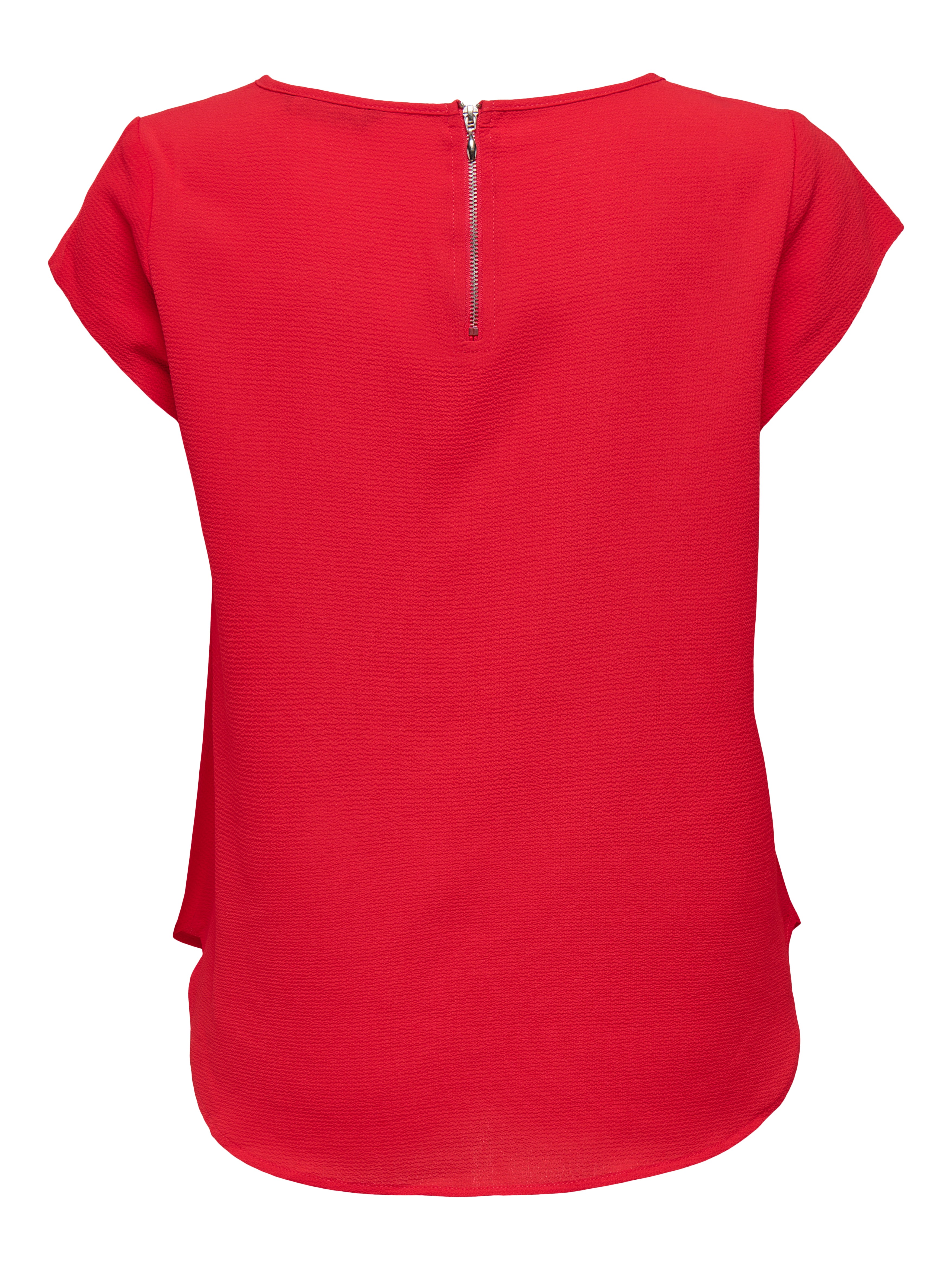 ONLVIC Top High Risk Red