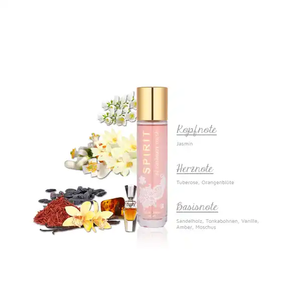 Cashmere Musk Geschenkset