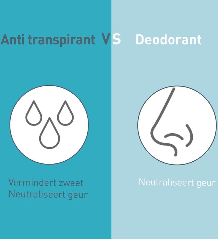 Deoleen - Anti-transpirant Deodorant Roller - Hypoallergeen - 0% Parfum