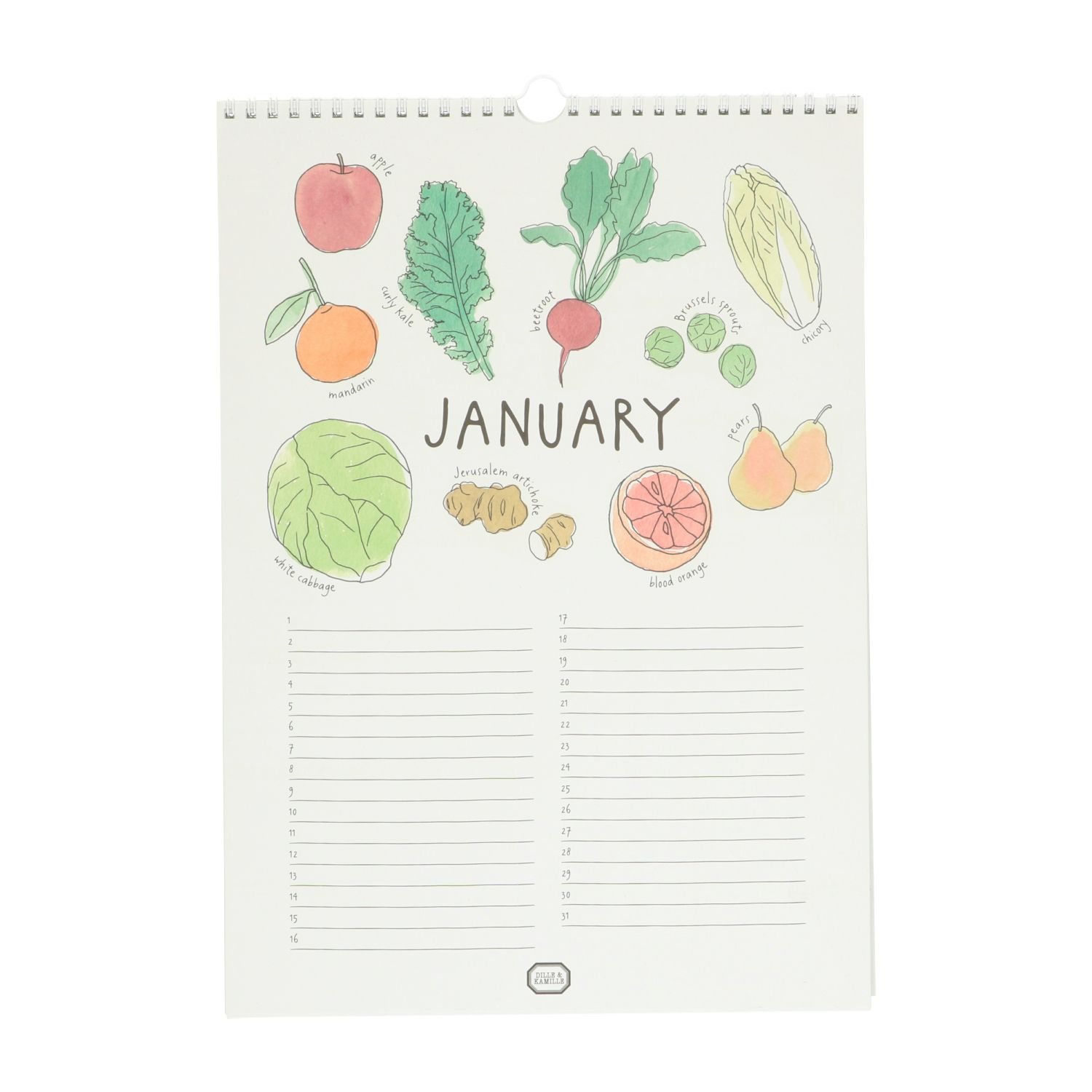 Verjaardagskalender, groente fruit