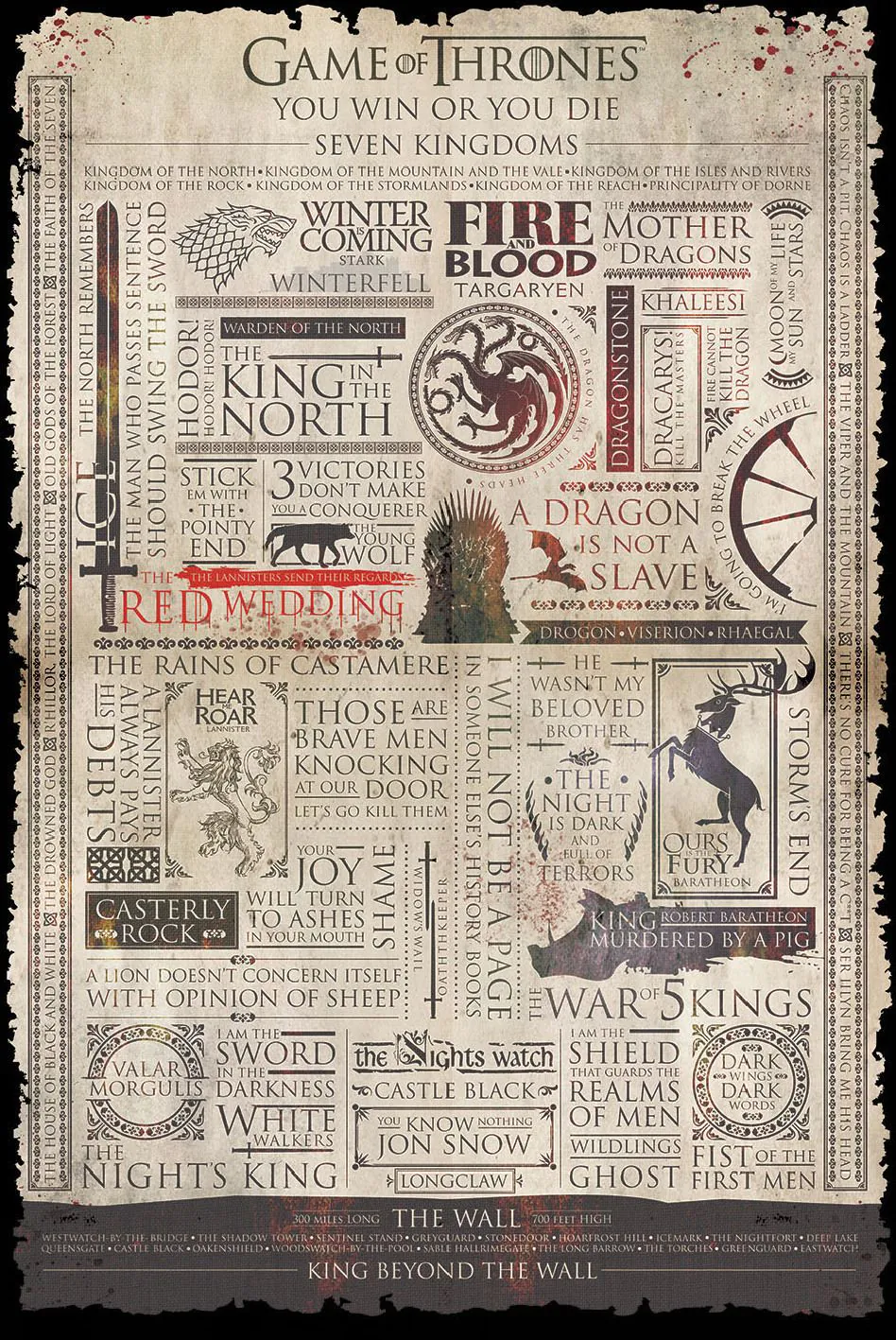 Poster Game of Thrones, 61 x 91 cm