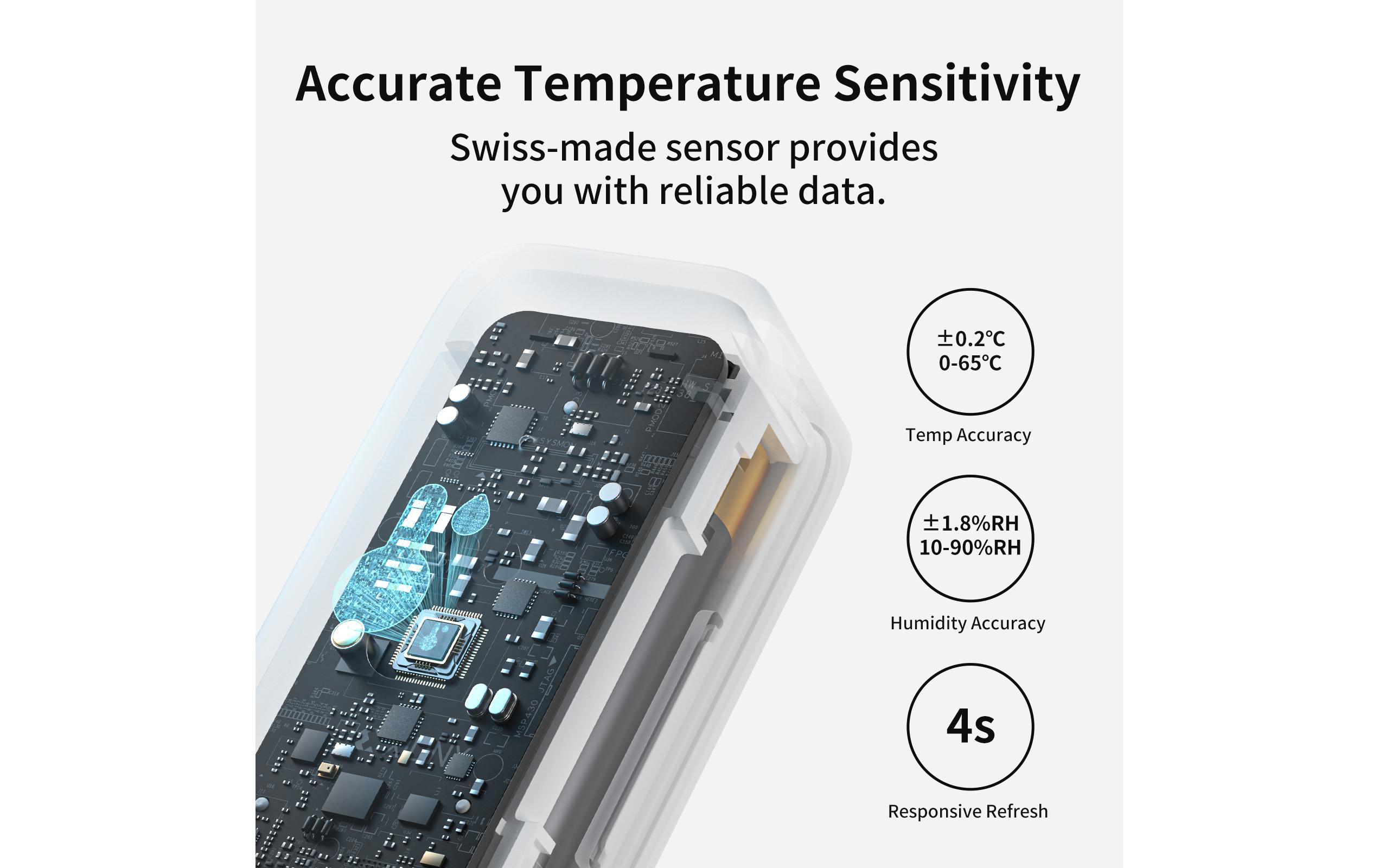 Wi-Fi Thermometer & Hygrometer, Weiss<br>Thermohygrometer für Innen und Aussen
