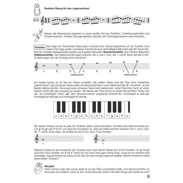 Ricordi Flöte Spielen B
