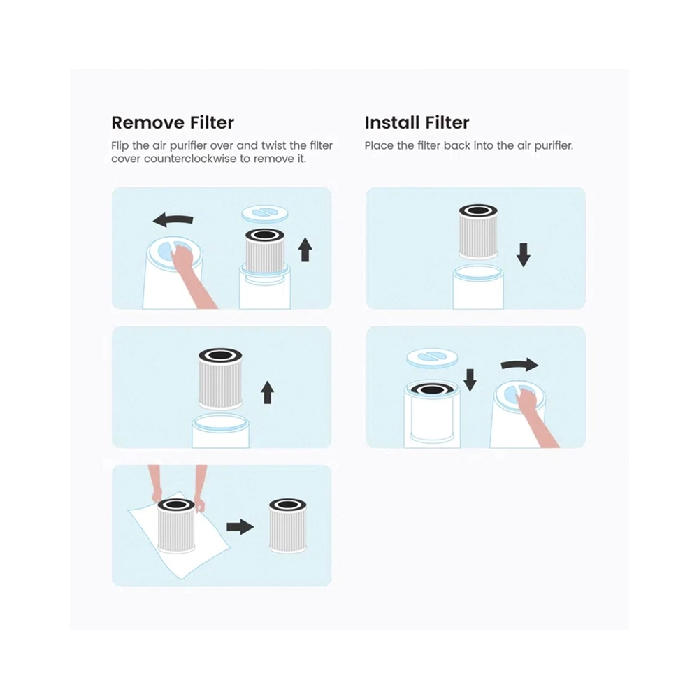 TCL Breeva A5ACC1 Ersatz-Hepa-Filter für A5-Series