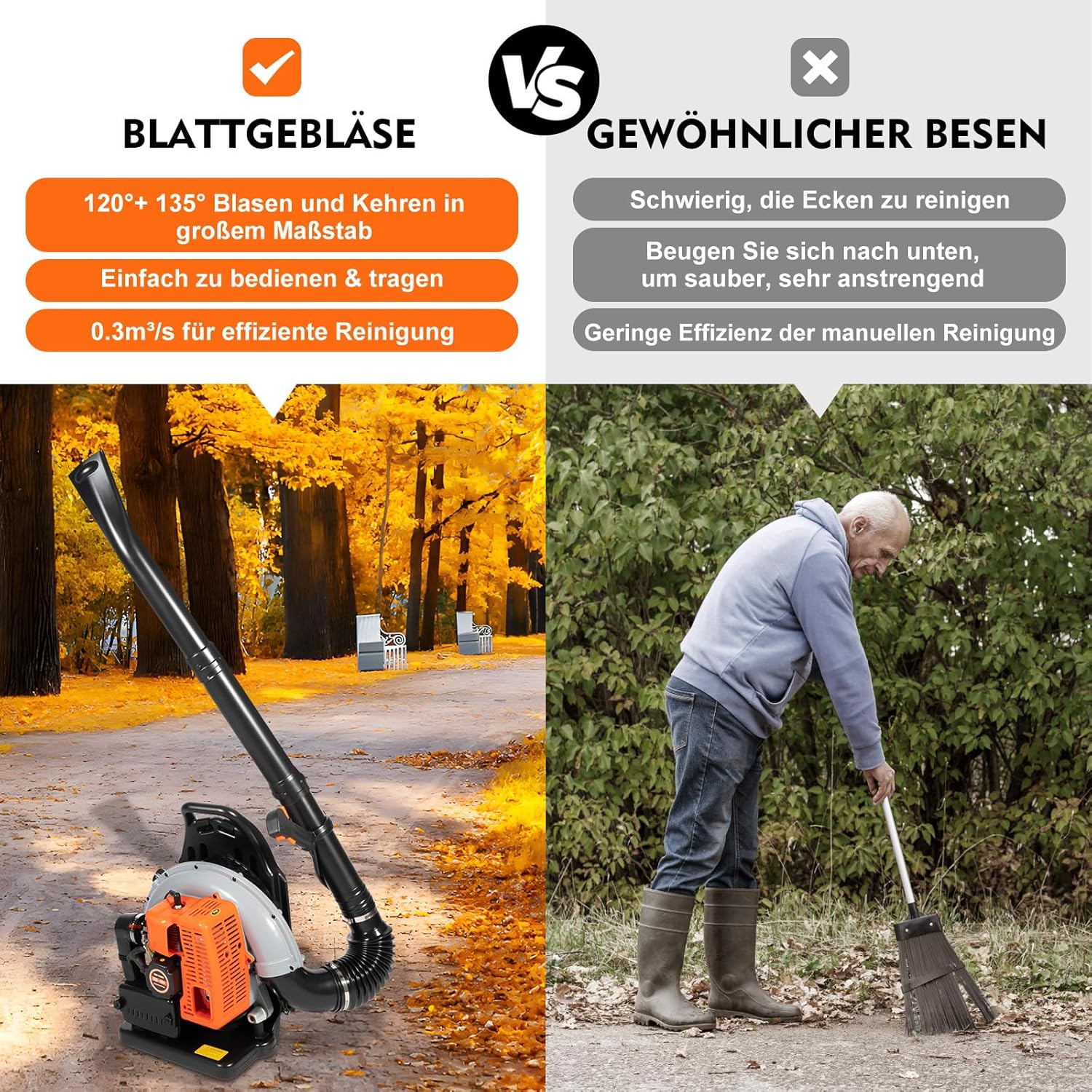 Benzin Laubbläser | 2-Takt 3,6PS 65ccm mit 1,8L Tank | Kabelloser Rückenbläser | Ventilator Gartenbläser | Rucksack-Motorbläser | Luftgekühlt Laubgebläse Einzylinder Bläser für Terrassen Gärten