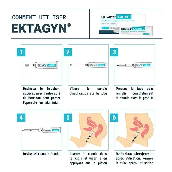 Densmore Ektagyn - Gel Vaginal - Secura, Irritação Íntima, Lubrificante