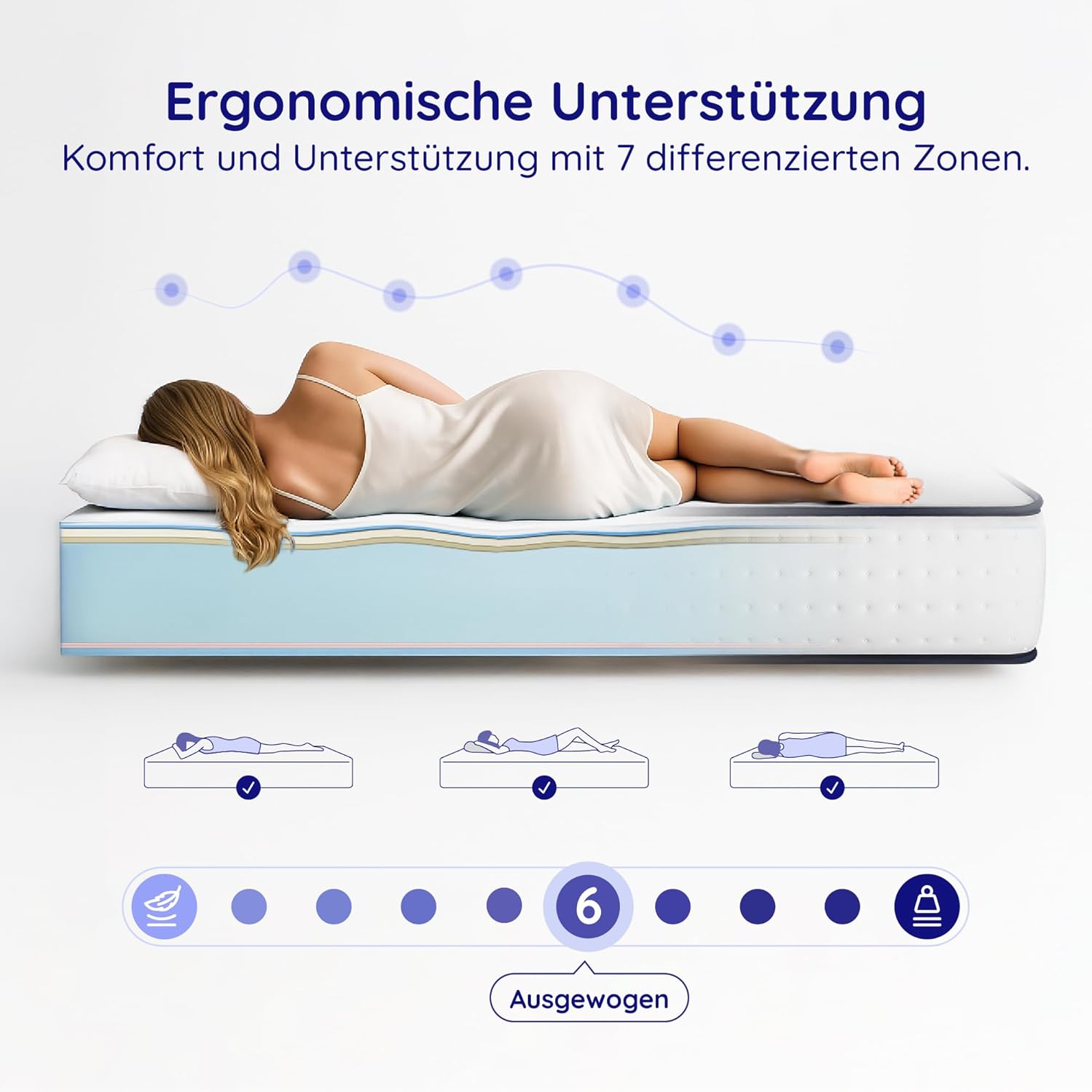 COSMOS - Matratze 180x200 cm Upsilon Kaltschaummatratze Härtegrad H2 - Öko-Tex Zertifiziert - Latex Blue 7 Zonen Matratze Höhe 21 cm - Made in EU