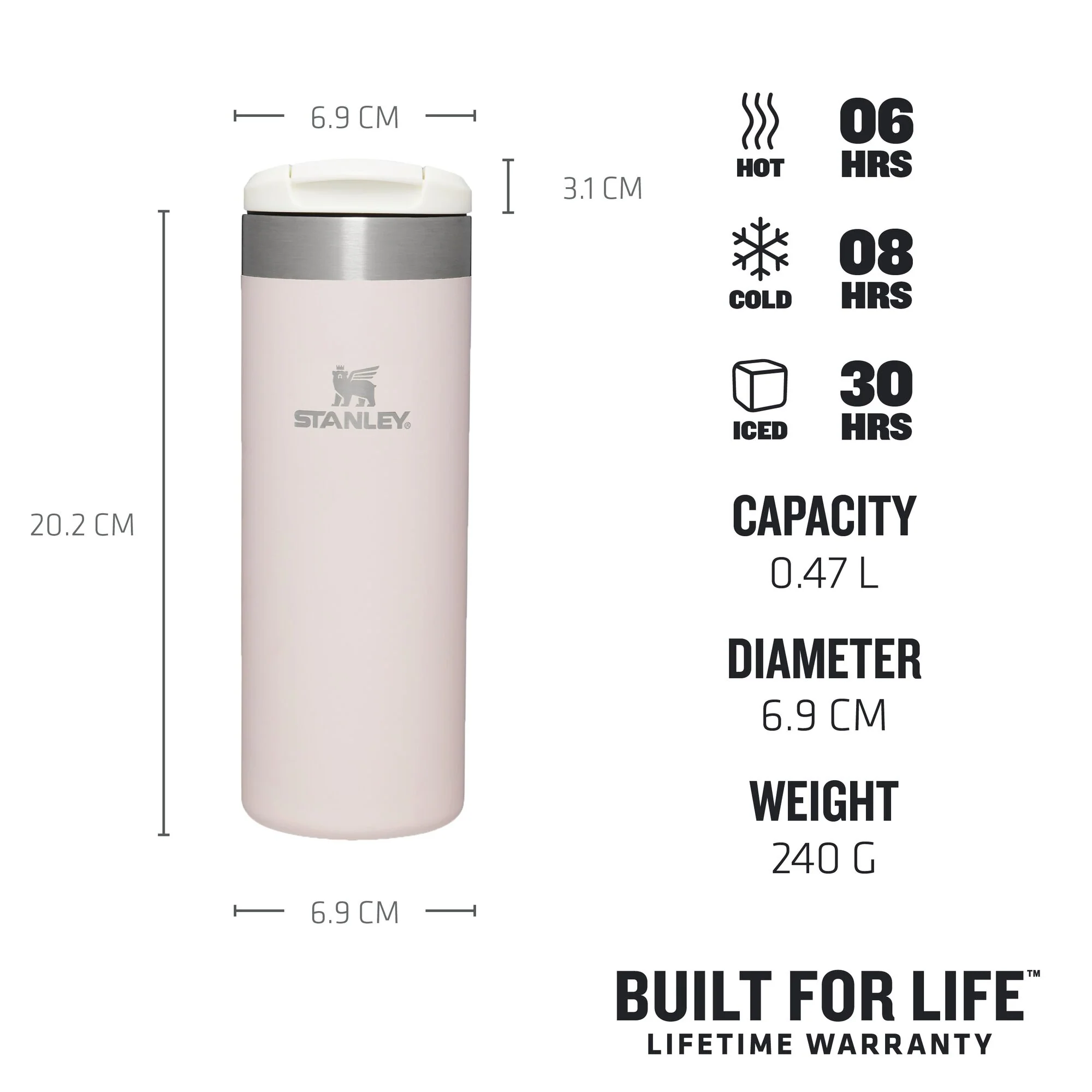 Stanley  AeroLight Transit termokop, Rose Quartz - 0,47 L.