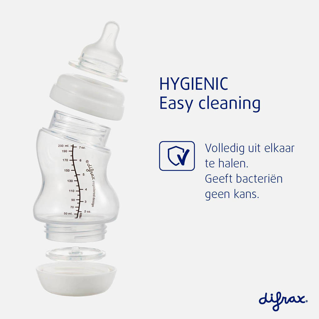 Zeer Ongeschikt voor baby’s !Papfles - 310 ml - Anti Koliek - 9+ Maanden - Brede Speen opening