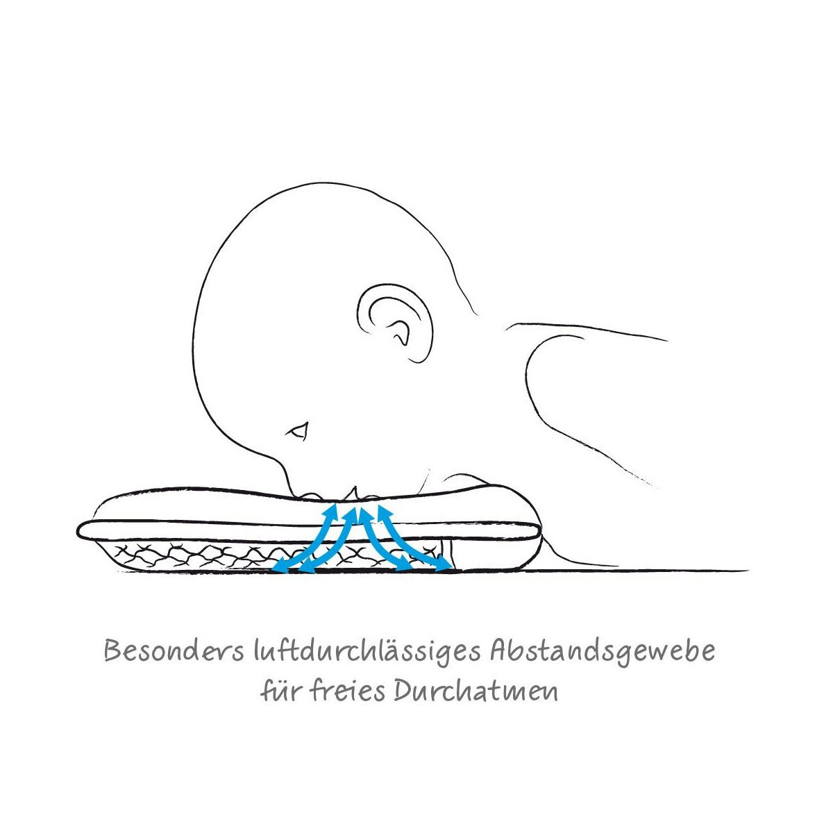 Theraline Theraline Babykopfkissen - Größe 1 bis ca. 7 kg