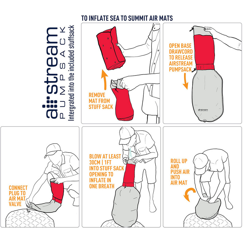 Sea to Summit Comfort Plus Insulated Air Isomatte