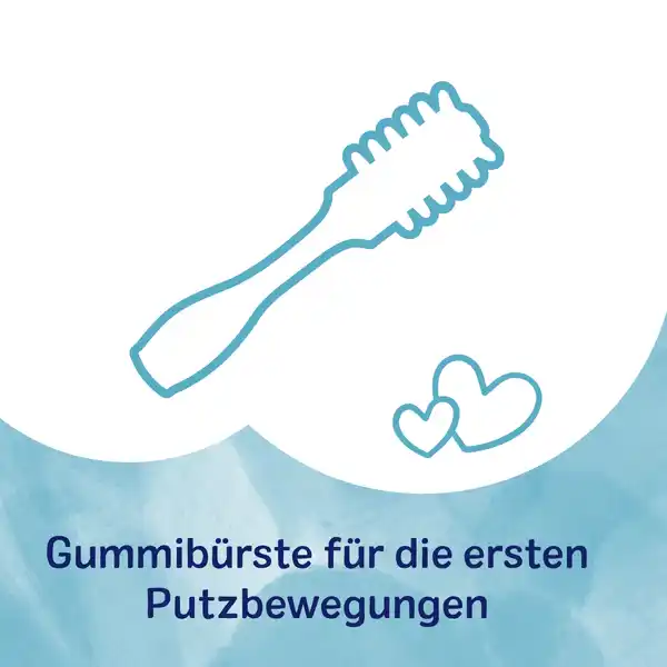 Zahnputz-Lernset