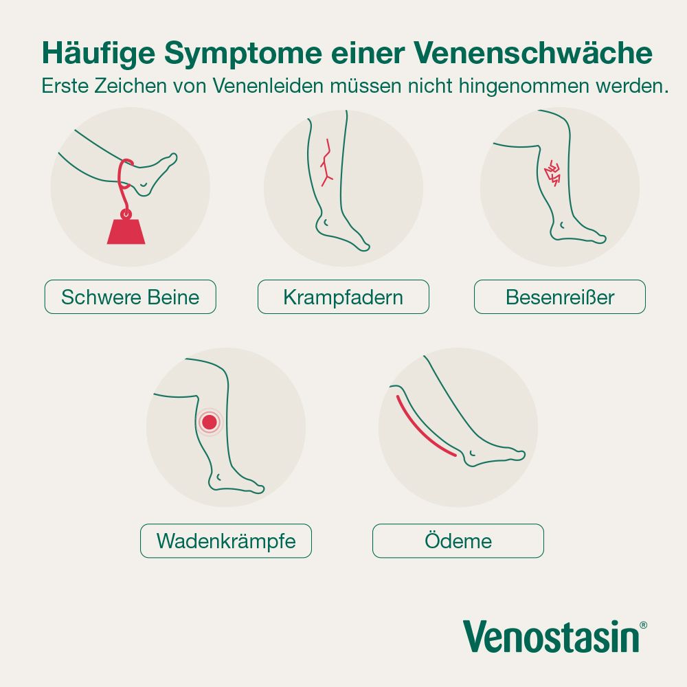 VENOSTASIN fresh Spray Beine unterwegs erfrischen