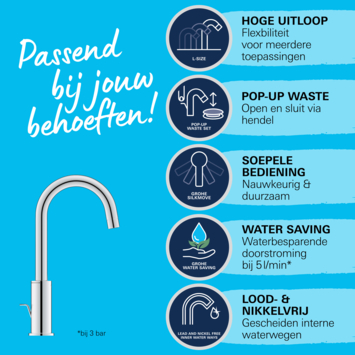 Grohe Wastafelmengkraan Start Loop L-size Push Open Chroom