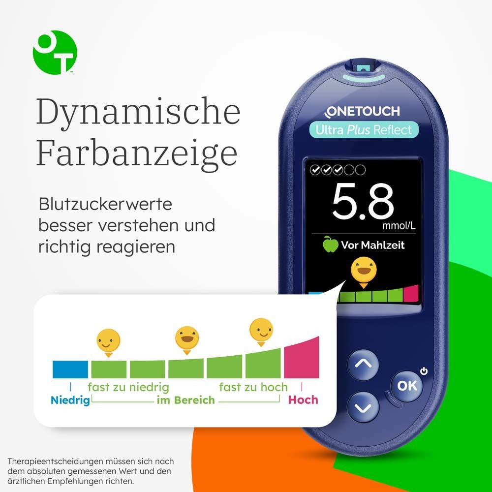 OneTouch Ultra Plus Reflect® Diabetes Starter-Set mmol/l, 40 Teststreifen, 40 sterile Lanzetten, 1 Stechhilfe