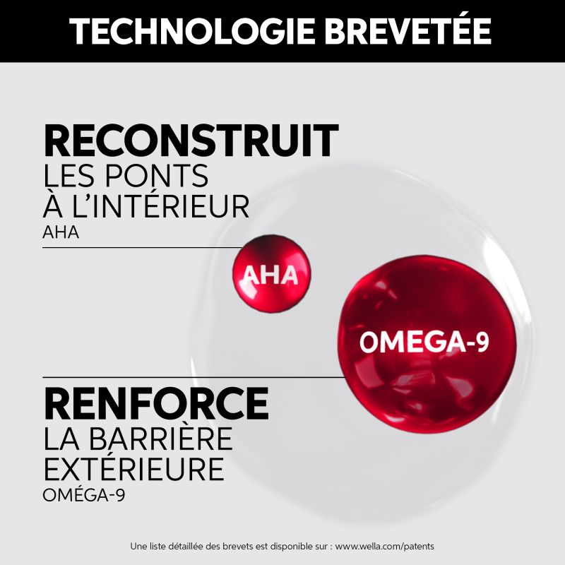 Coffret réparation ultime cheveux abîmés Ultimate Repair Wella