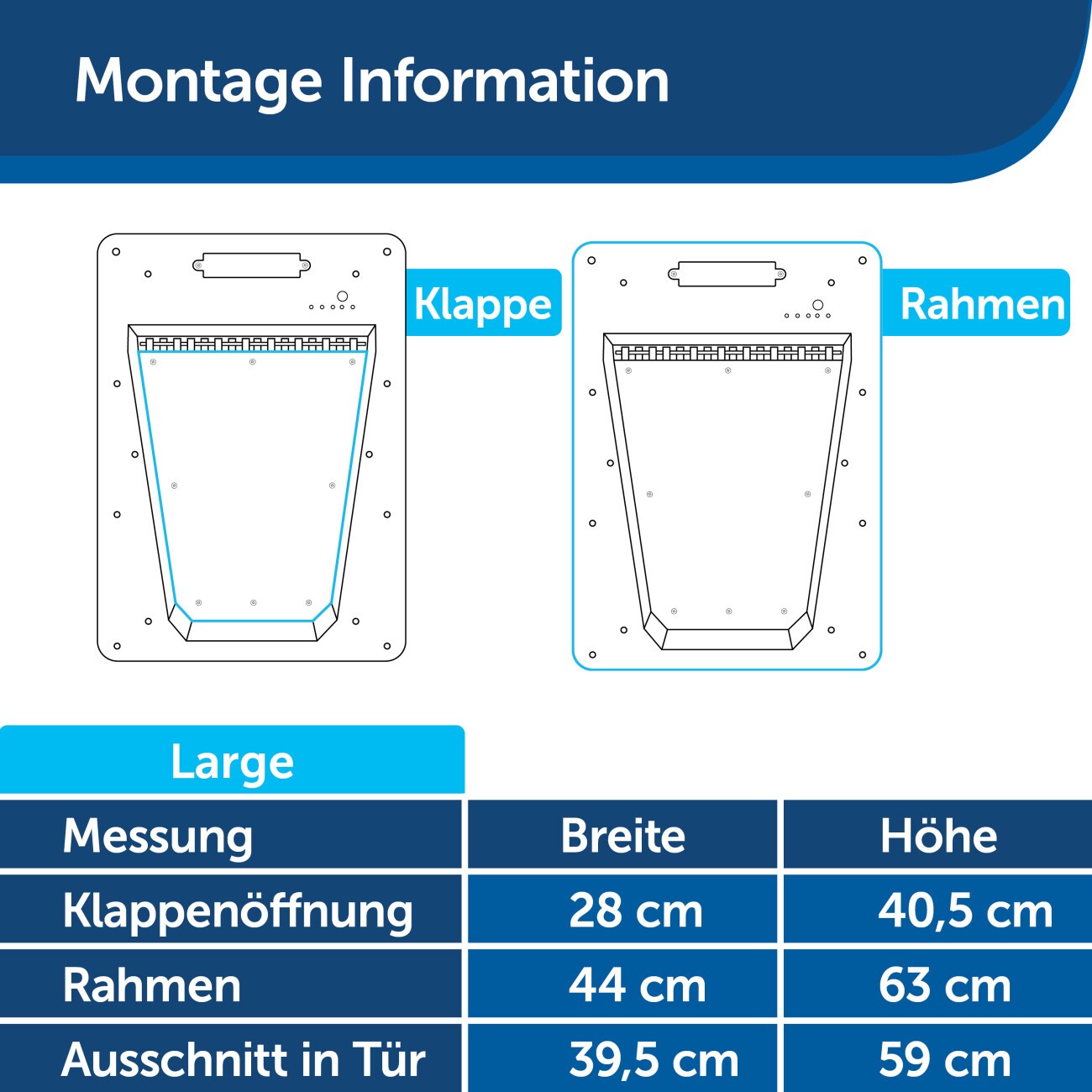 PetSafe SmartDoor Elektronische Hundeklappe, Größe L, Weiß