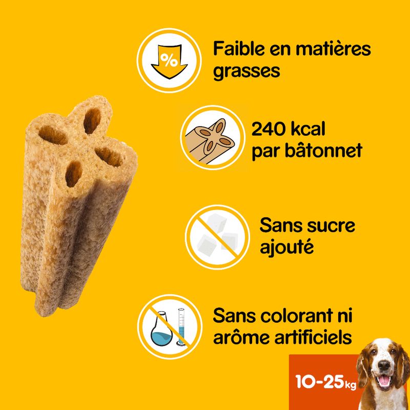Pedigree Dentastix Advanced
