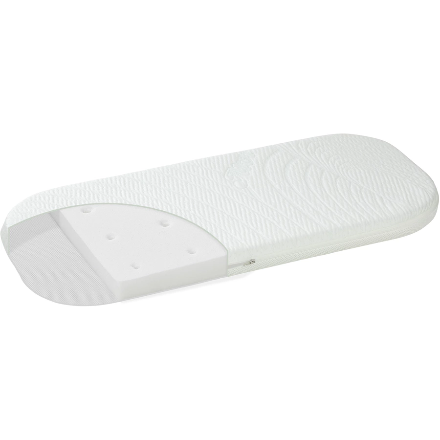 Alvi® Kinderwagenmatratze Ground Air Premium 75 x 33 cm