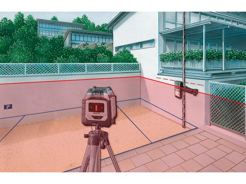 Laserliner Linienlaser Duraplane 360 Set 175 cm, Rot 20 m Roter, robuster, horizontaler 360°-Linienlaser mit Anti-Drift-System inklusive Kompaktstativ 175 cm, Teleskop-Nivellierlatte 3m und Laserempfänger