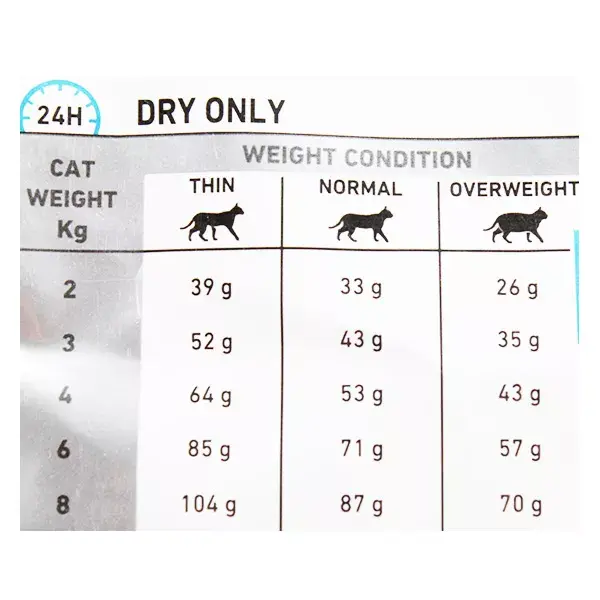 Ração seca Royal Canin Veterinary Skin & Coat para gatos, 3,5 kg