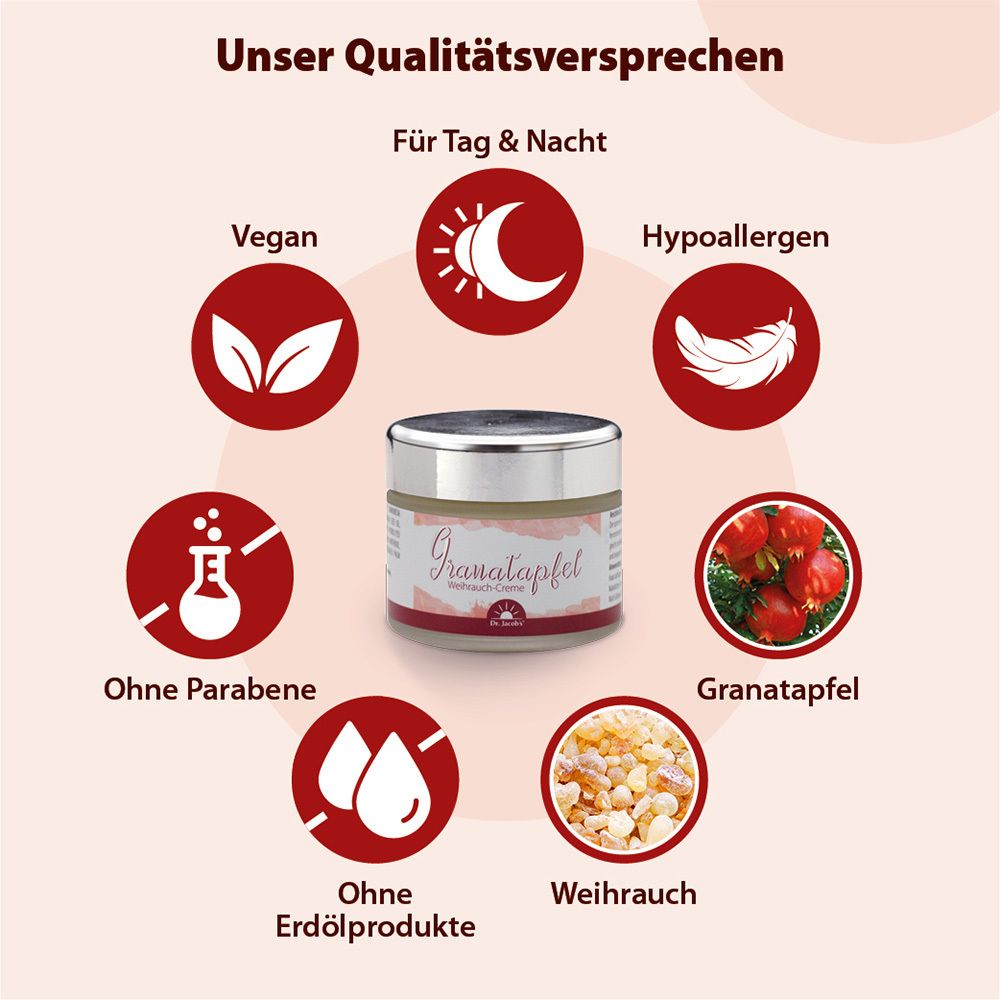 Dr.Jacob's Granatapfel Weihrauch Gesichtscreme