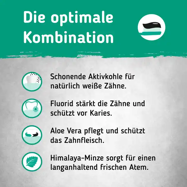 Aktiv Kohle Intensiv Zahnpflege-Jelly