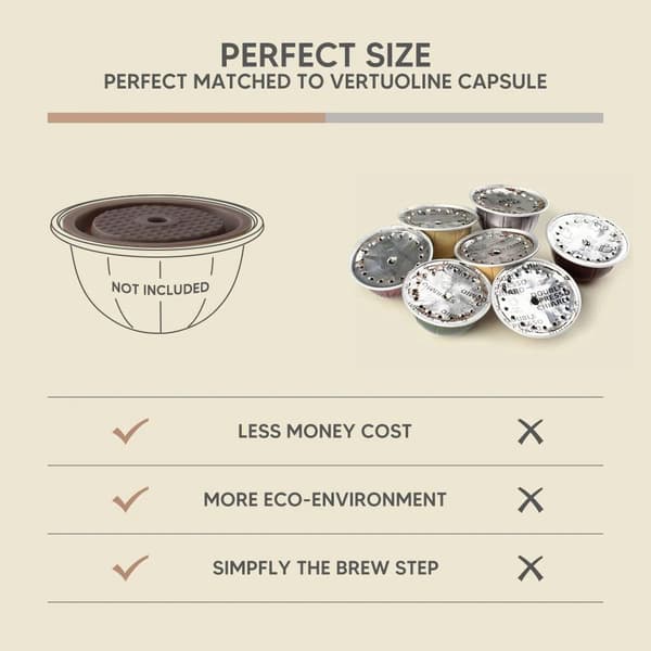 2X Kaffekapsel, Nespresso Vertuo som passer til Vertuoline