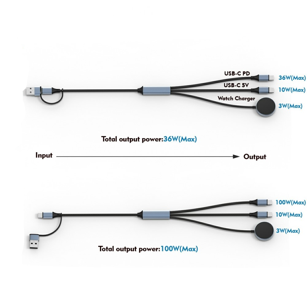 (1m) 100W 3in1 USB C / USB A auf 2 x USB C / Apple Watch Magnetisches Ladekabel Nylon Datenkabel - Blau