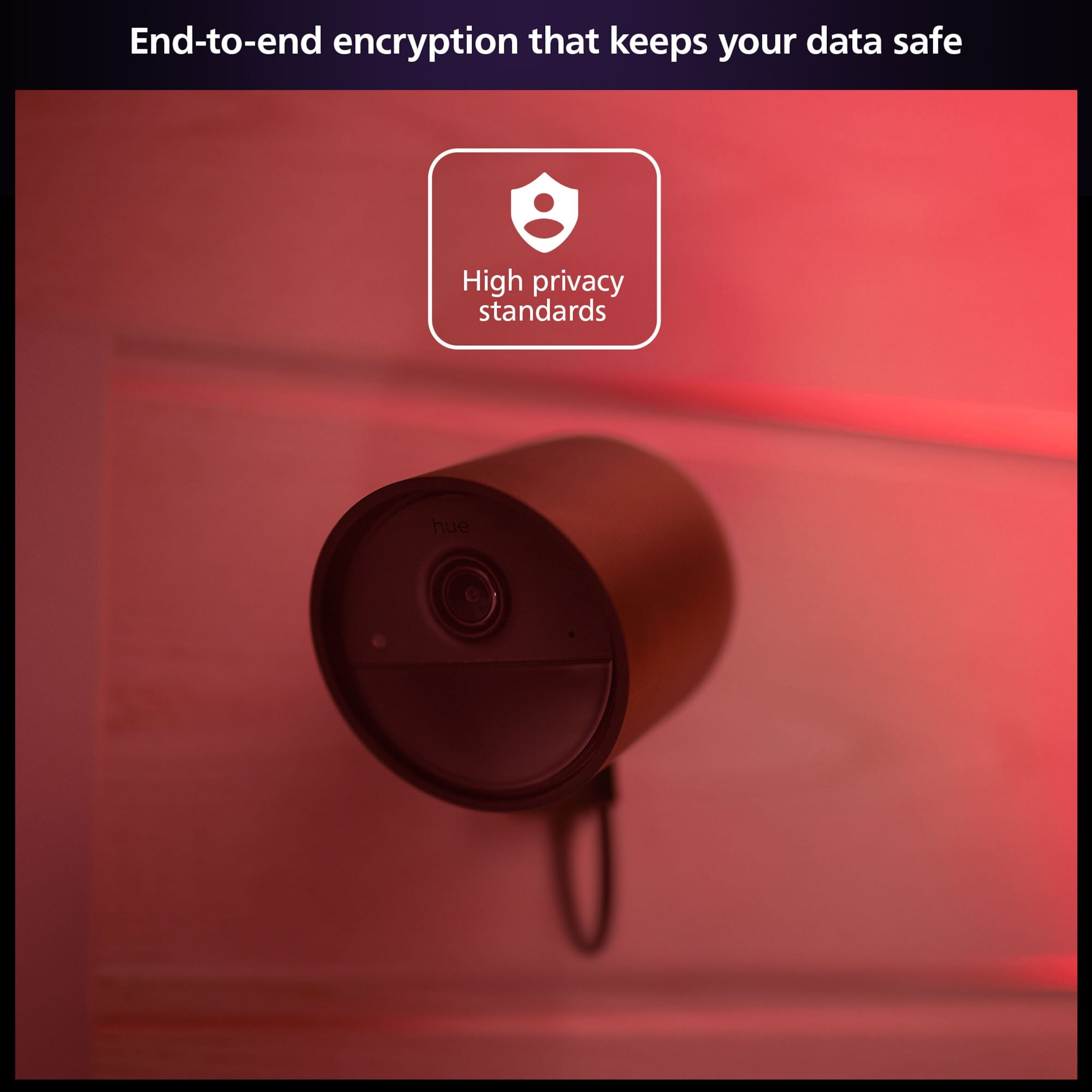 Philips Hue Secure Wired Cam Svart