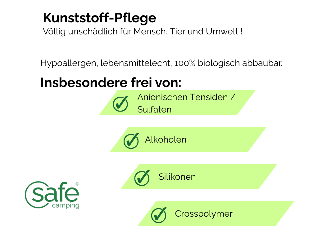 SAFE CAMPING Kunststofverzorging - 500 ml