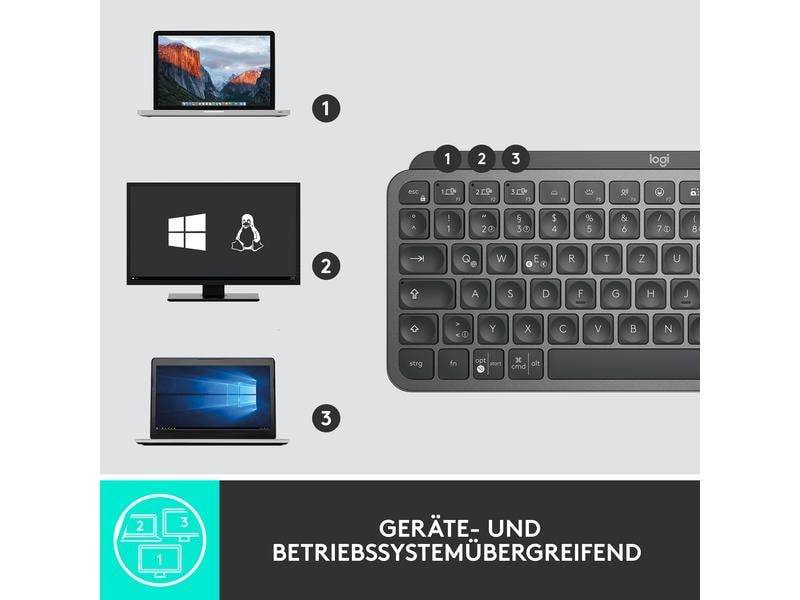 Logitech Tastatur MX Keys Mini for Business Minimalistische kabellose Tastatur mit Tastenbeleuchtung und Logi Bolt Empfänger