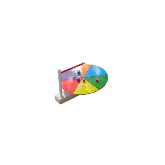 Dingo Disc
