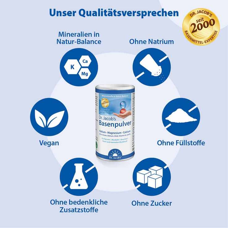 Basenpulver Dr. Jacobs, 300 g